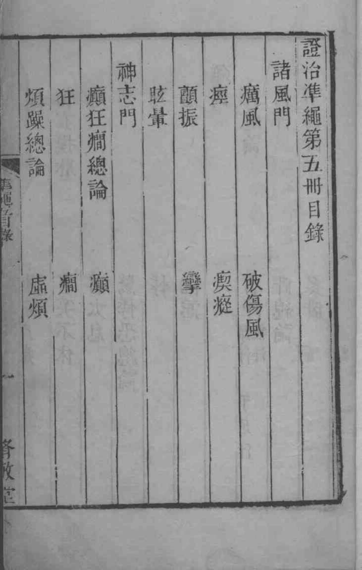 六科证治准绳  5